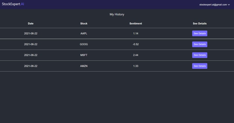 StockExpert.AI – screenshot 10