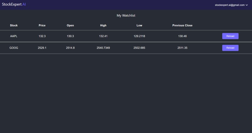 StockExpert.AI – screenshot 11