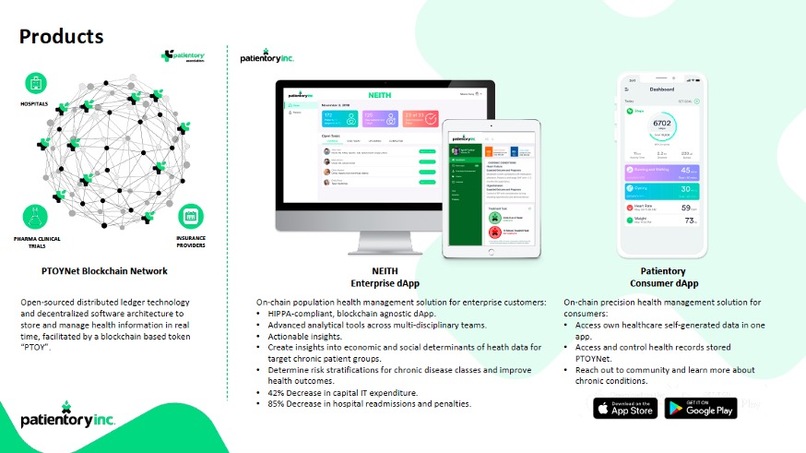 Patientory – screenshot 1