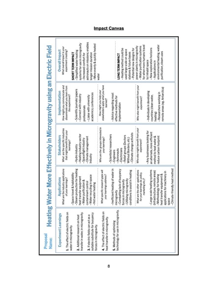 Shad 2020 – screenshot 8