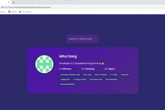 Github profiles