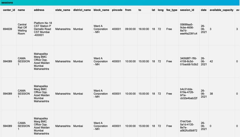 COVID-19 Vaccine Finder Website – screenshot 3
