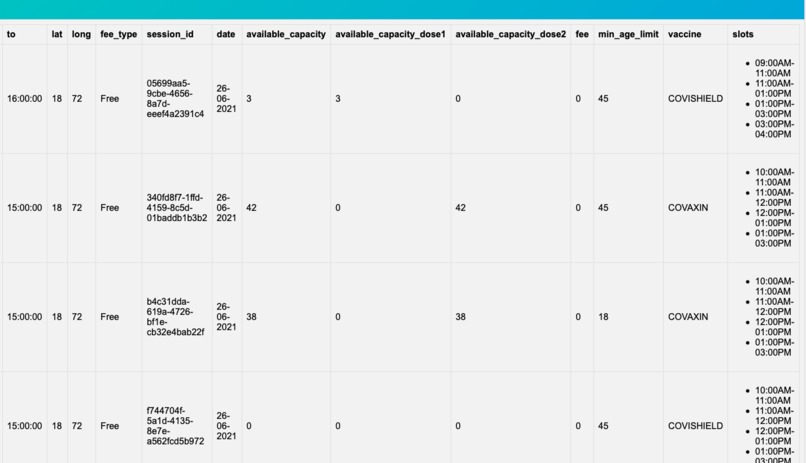 COVID-19 Vaccine Finder Website – screenshot 4