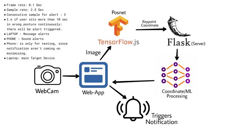 PosMate – screenshot 4