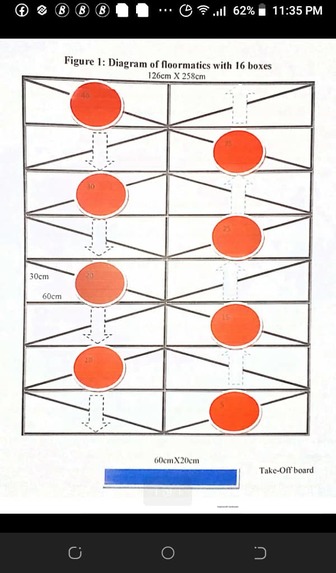 Globalization of floormatics game – screenshot 1