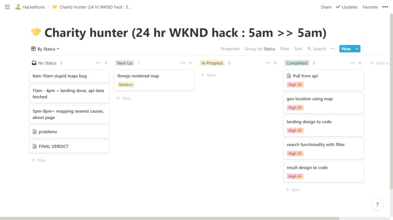 Charity Hunter – screenshot 2