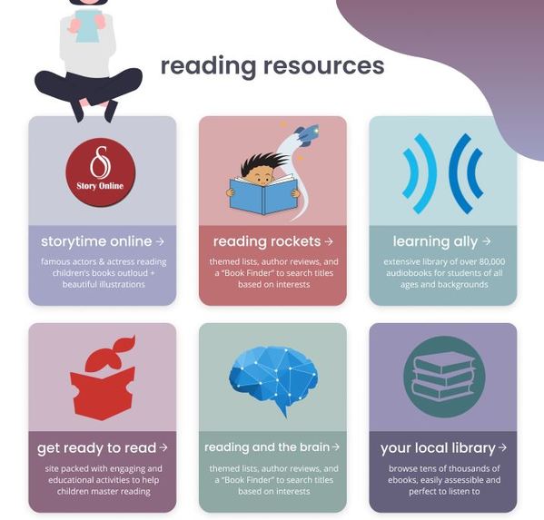 readRight – screenshot 2