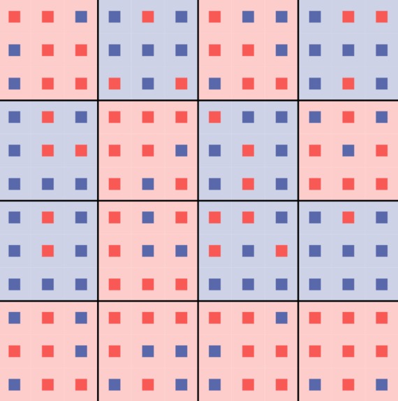 Gerrymandering Simulation – screenshot 1