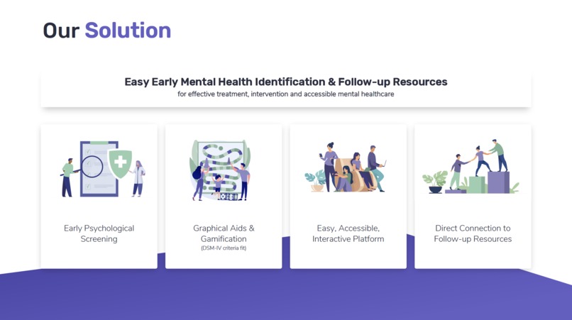 CareCards – screenshot 4