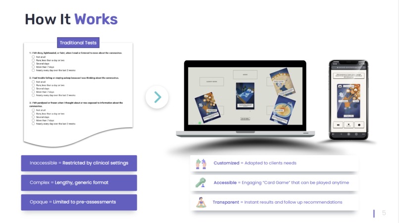 CareCards – screenshot 5