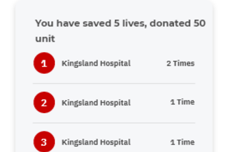 Blood Bank