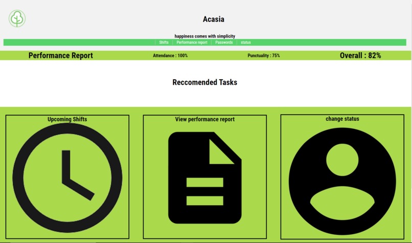 Acasia – screenshot 2