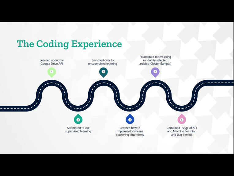 D R I V E T H R U – screenshot 5