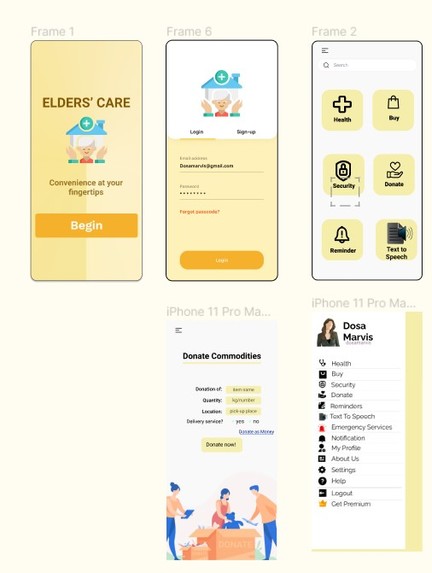 Seniorology – screenshot 2