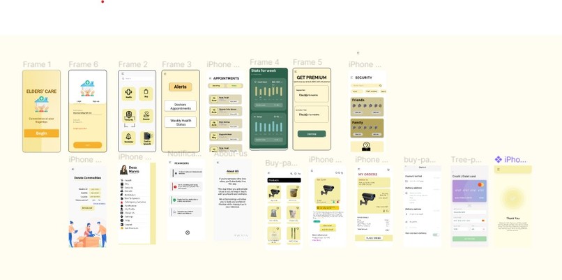 Seniorology – screenshot 3