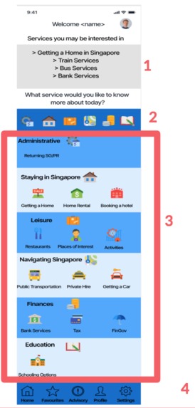 Welcome to Singapore – screenshot 2