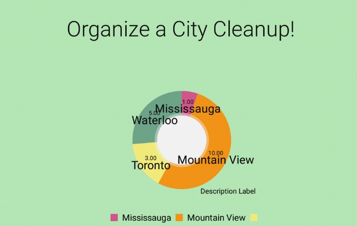 EARTH: Saving the Planet, One Picture at a Time! – screenshot 2