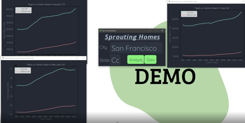 Sprouting Homes – screenshot 4