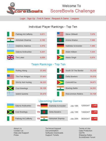 ScoreBowls Challenge Foundation – screenshot 4