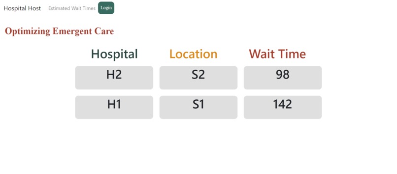 HospitalHost – screenshot 1