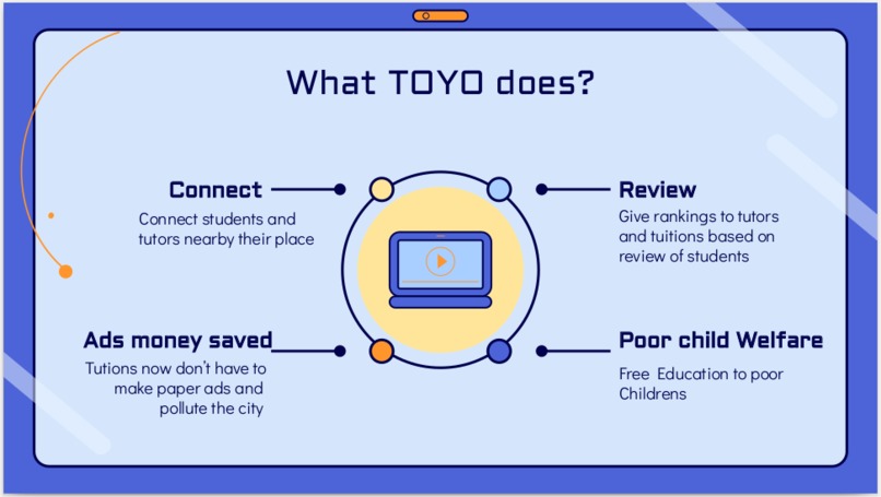 TOYO – screenshot 2