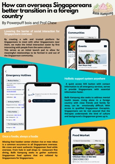 Balik Kampung by Powerpuff bois and Prof Chew – screenshot 1