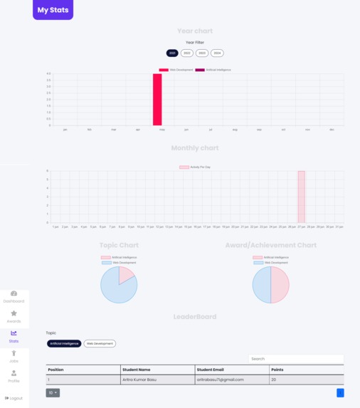 Enacto – screenshot 2