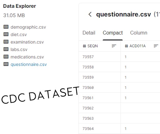Medict Health Analyzer – screenshot 2