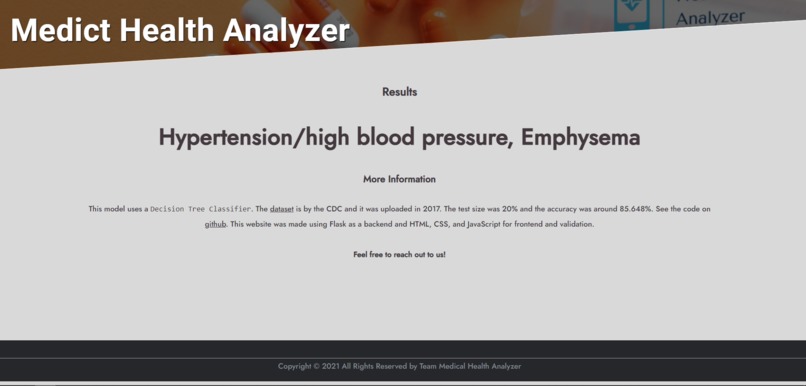 Medict Health Analyzer – screenshot 3