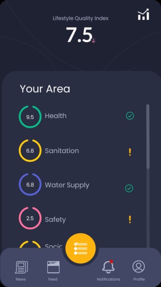 LookOut – screenshot 6