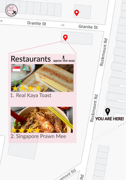 SG Food Abroad  – screenshot 8