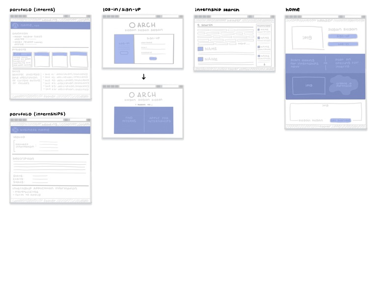 ARCH – screenshot 1