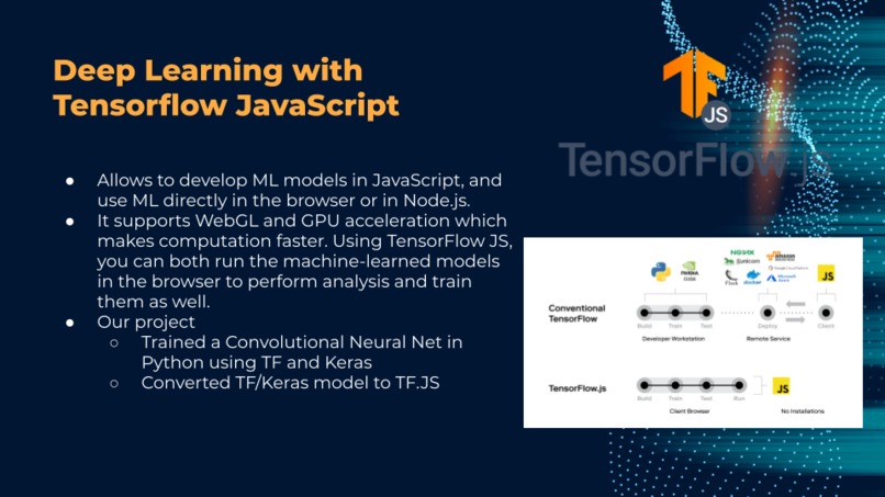 Real Talk – screenshot 4