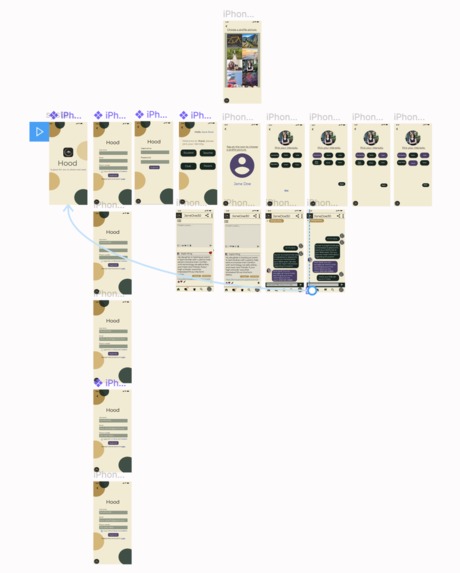 Team Purple - The Hood App – screenshot 1