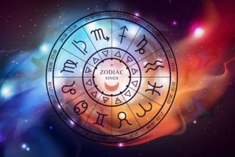 Zodiac Sign Finder
