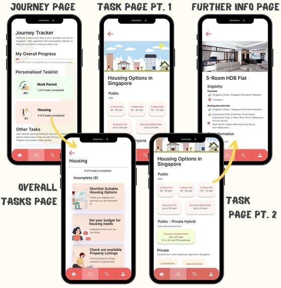 SGBuddy – screenshot 5