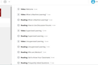 Exploring machine learning