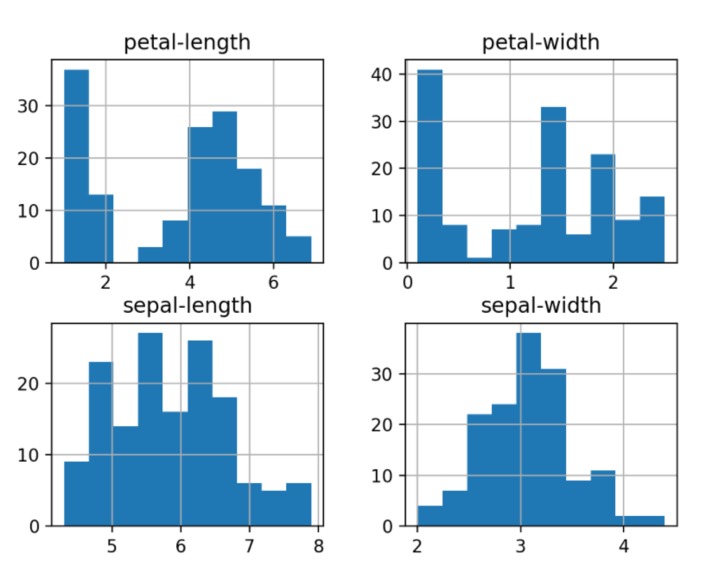 Explored Machine Learning – screenshot 3