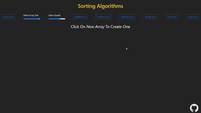Sorting Algorithm – screenshot 1