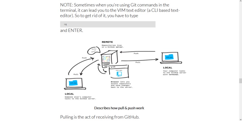 Git And Github – screenshot 4
