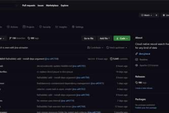 Repo of Jina github repo