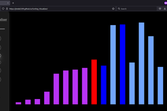 Sorting Visualizer