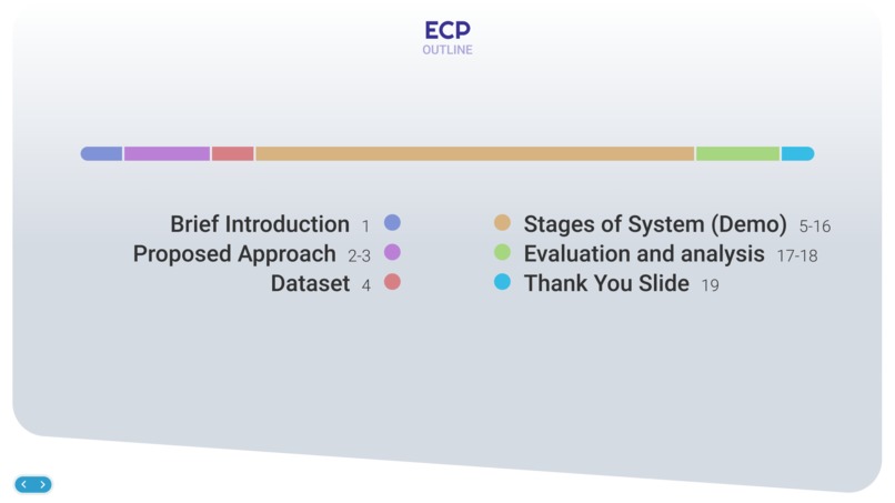 Ensemble Learners – screenshot 2