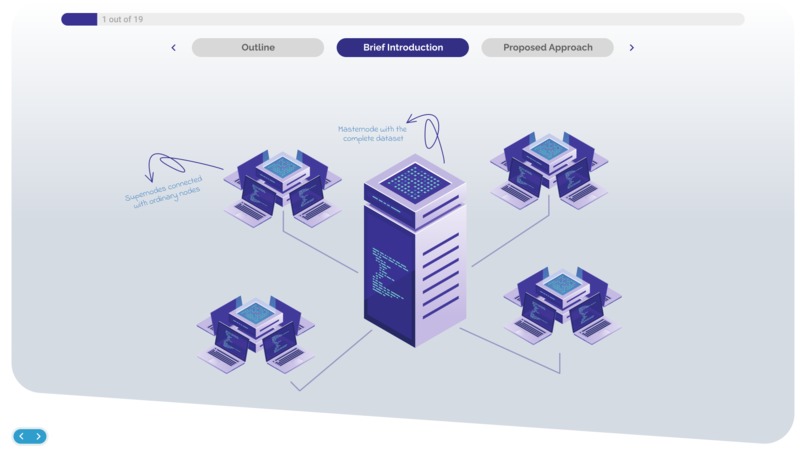 Ensemble Learners – screenshot 3