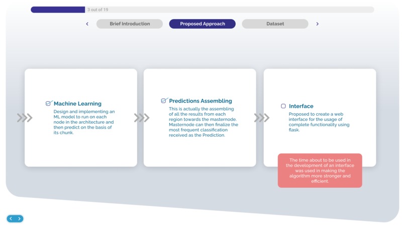 Ensemble Learners – screenshot 5