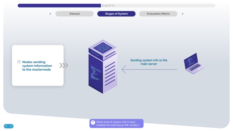 Ensemble Learners – screenshot 9