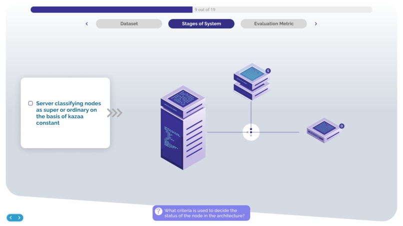 Ensemble Learners – screenshot 10