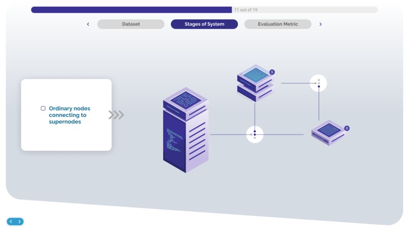 Ensemble Learners – screenshot 12