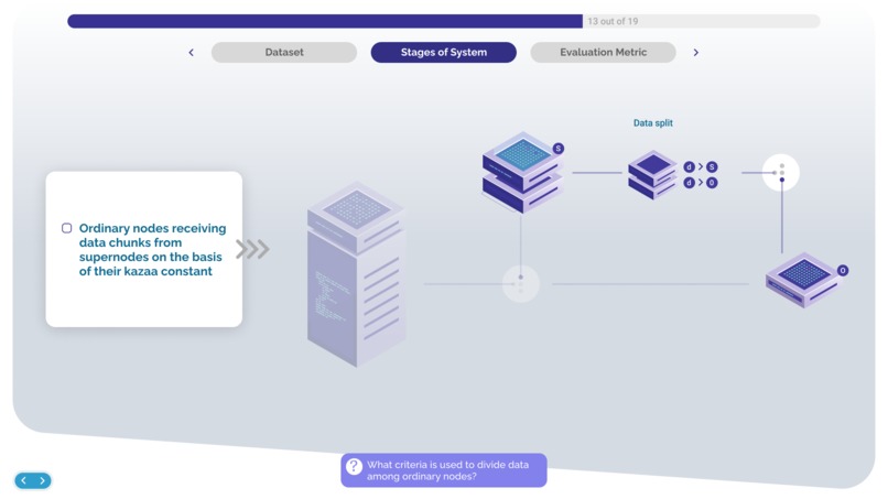 Ensemble Learners – screenshot 14