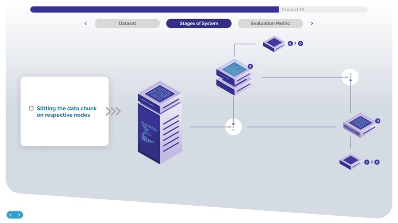 Ensemble Learners – screenshot 15